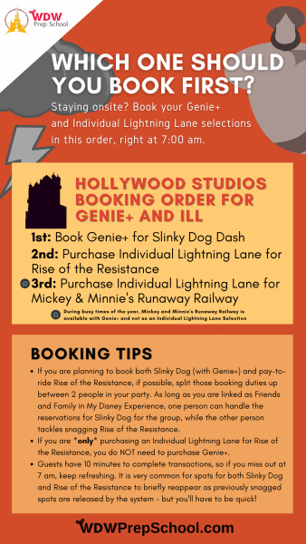 Hollywood Studios booking order