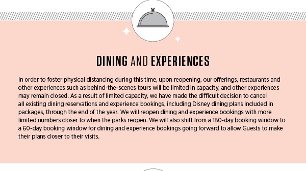 Dining and experiences updates for Walt Disney World's reopening