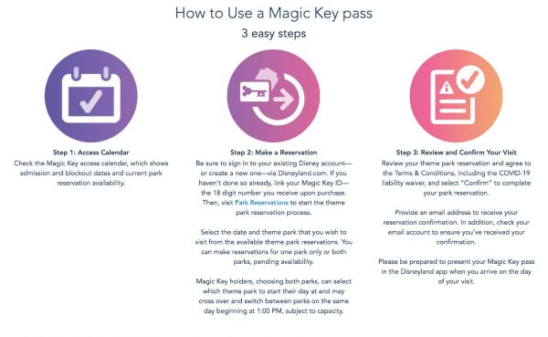 magic key pass instructions - disneyland