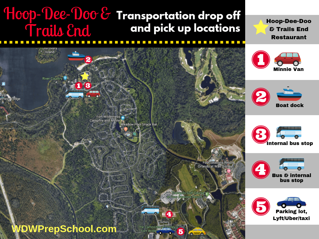 Hoop Dee Doo transportation location