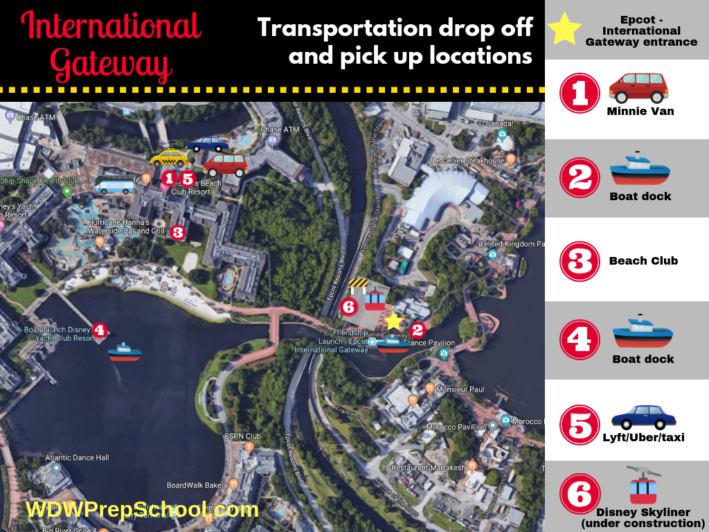 International gateway transportation locations