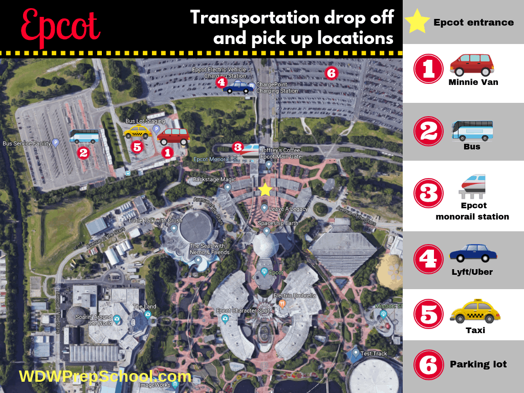 Epcot transportation locations